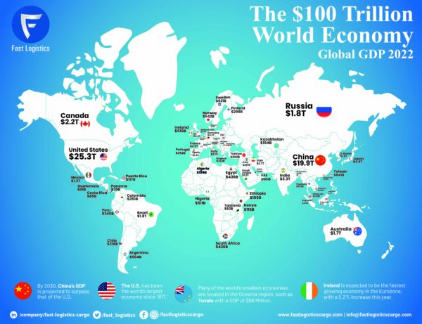 Visualizing the $100 Trillion Global Economy in One Chart - Fast ...